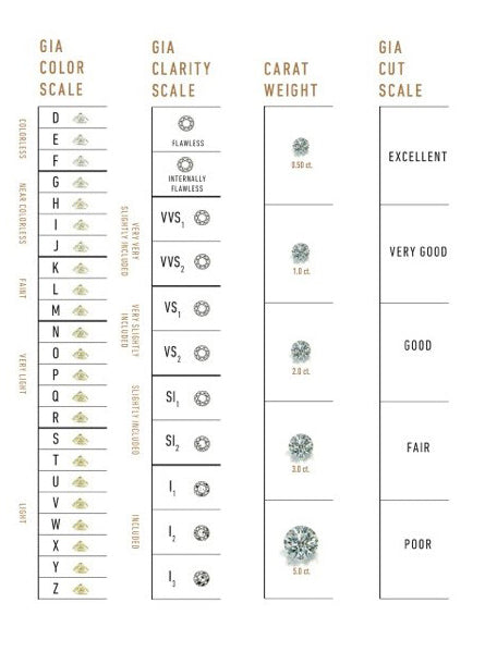 Why Haejin Diamonds Stand Above the Rest